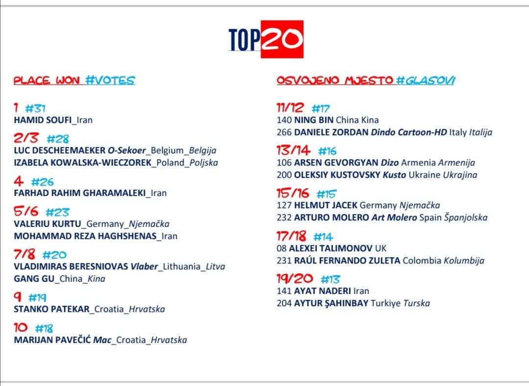 درخشش کاریکاتوریست تبریزی در جشنواره بین المللی کرواسی