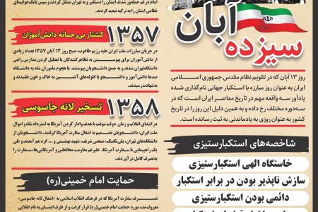 اینفوگرافی روز دانش آموز و روز جهانی مبارزه با استکبار جهانی (13 آبان)