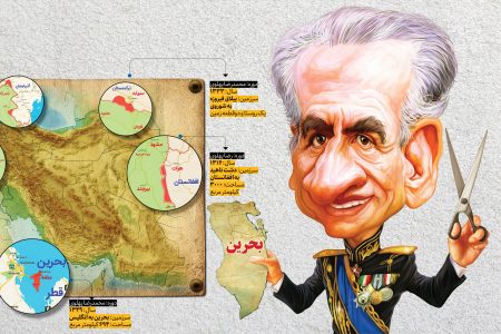 وقتی خاک را بخشیدند